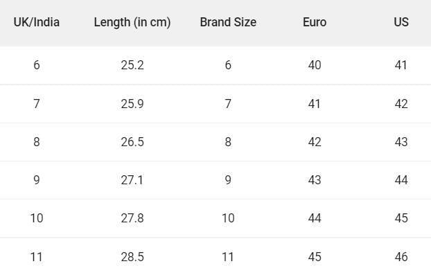 AM PM Leather Men’s Daily Wear Slippers – Synthetic Leather Slip-On Comfort Sandals with EVA Sole (UK 6-11) | SFYKART