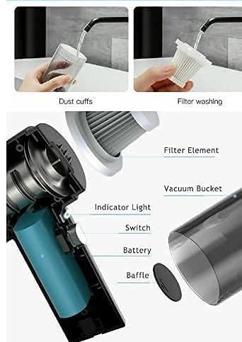 Portable Handheld Air Duster Wireless Vacuum Cleaner – Rechargeable Cordless Mini Cleaner for Home, Office & Car | SFYKART