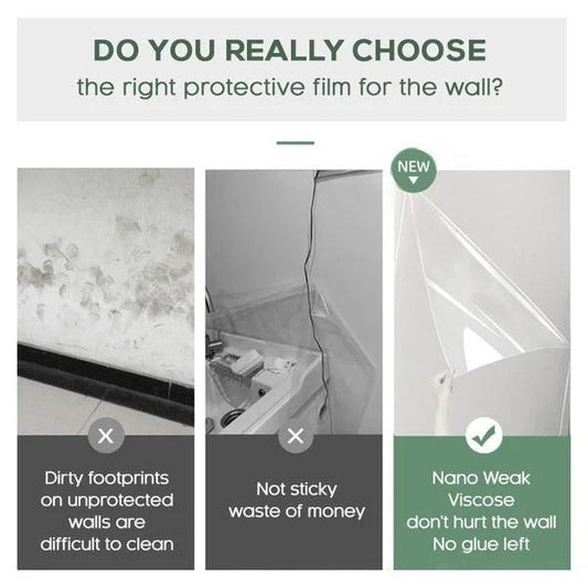 Self-Adhesive Transparent Electrostatic Wall Protection Film – Waterproof PP Sheet for Wall & Furniture (Buy 1 Get 1 Free, Pack of 2) | SFYKART